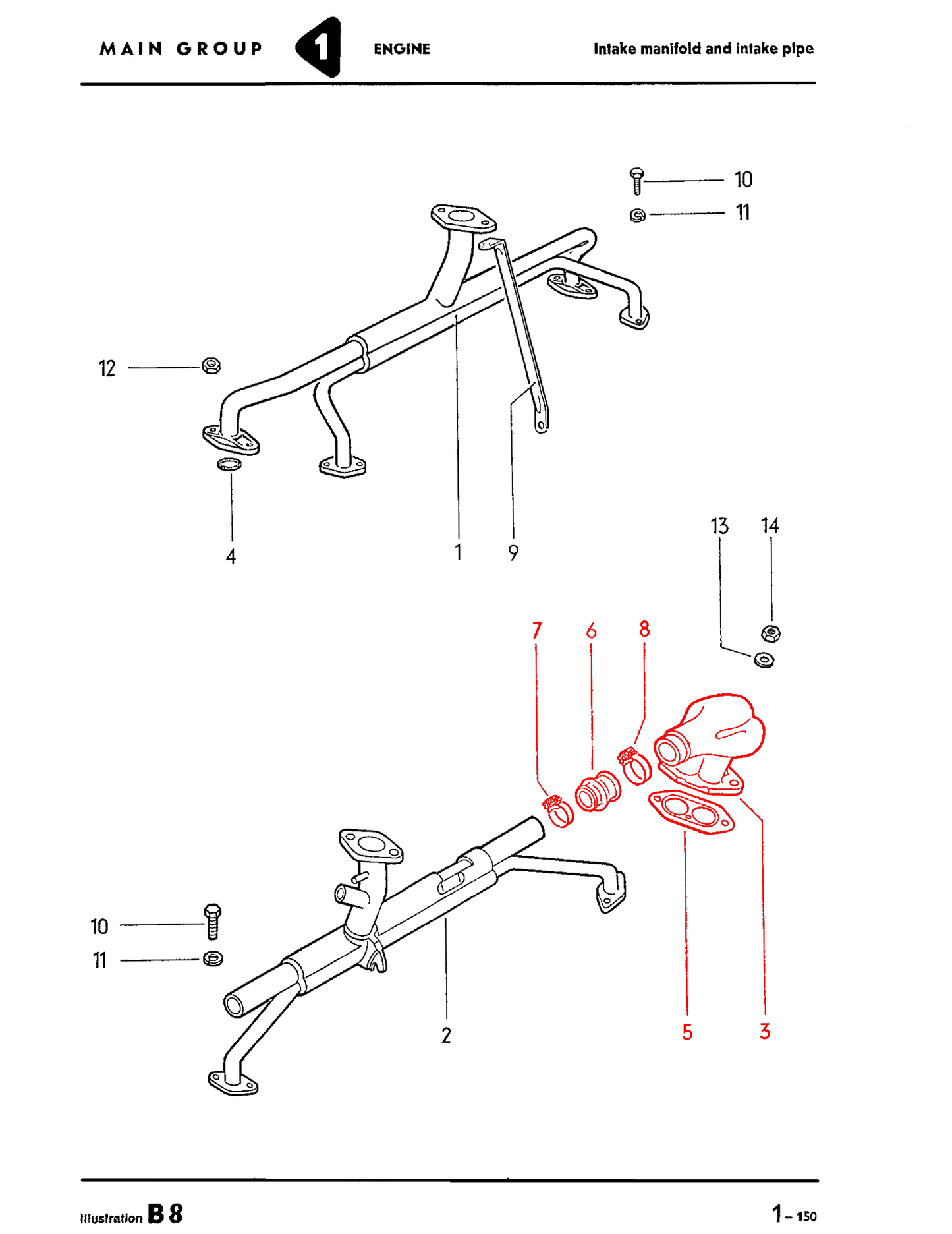 Dual Port End Casting Kit