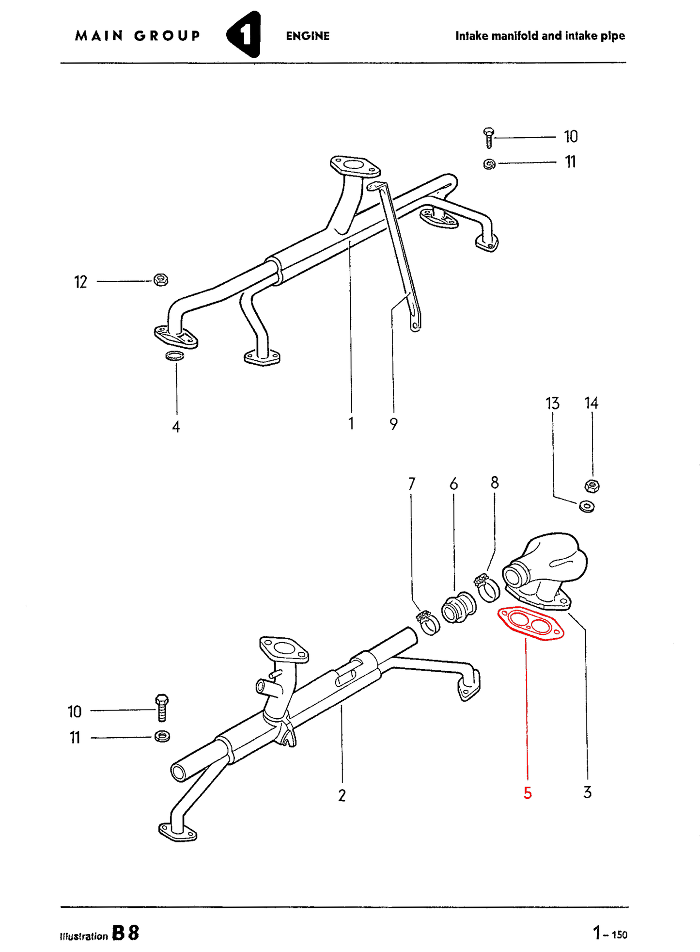 Stock Metal Dual Port Intake Gasket, Manifold to Head Each