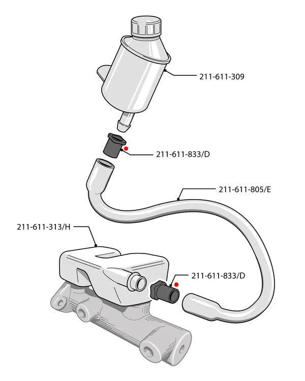 Bus 68-79 Sealing Grommets for Reservoir Fill Line - Pair