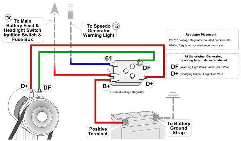 12v 30amp Voltage Regulator