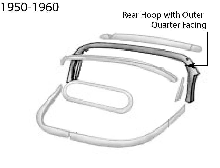Wood Rear Hoop Facing W/Outer Quarter Facing L/R- 1950-60 VW Bug Convertible