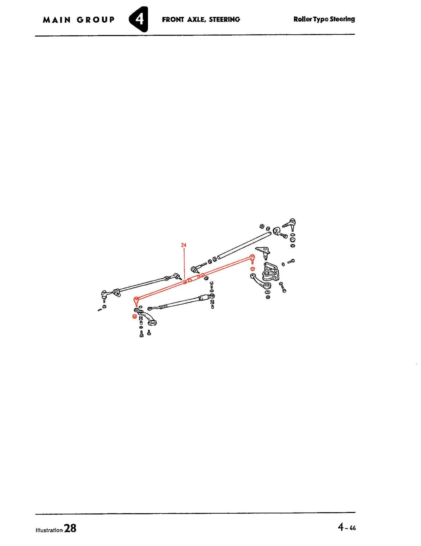 SB 71-74 Center Tie Rod Assembly Econo