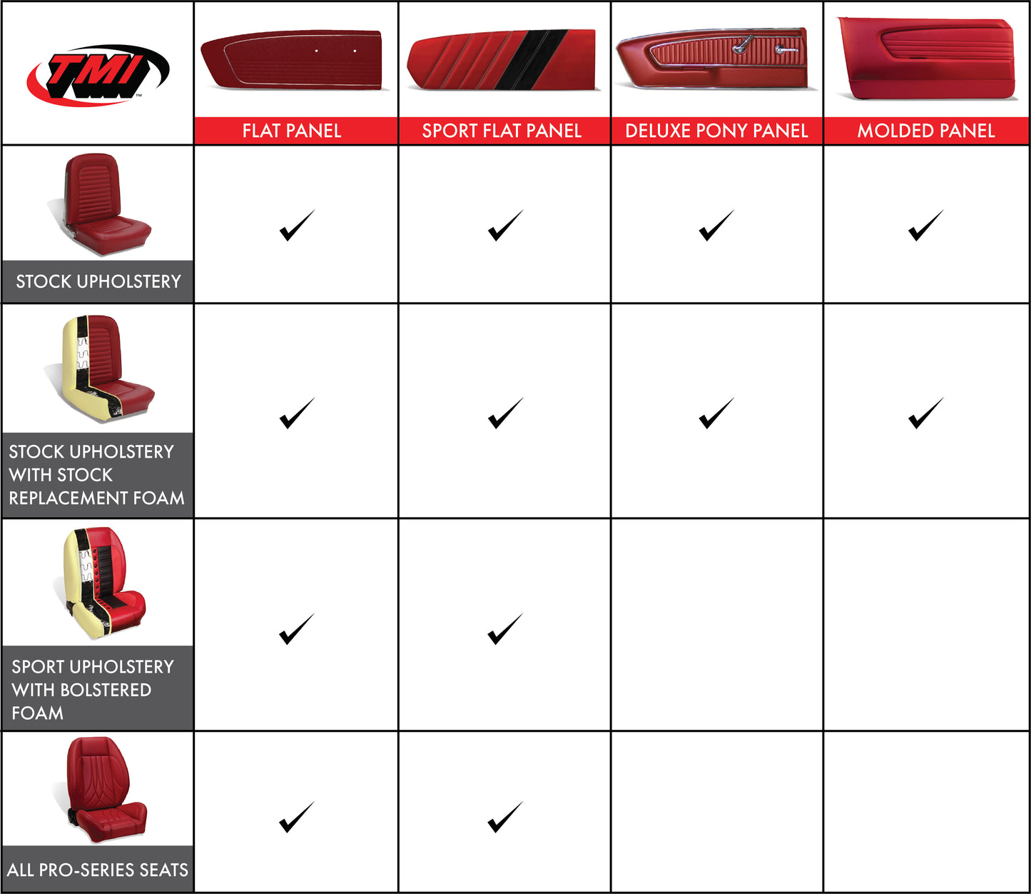 Pony Door Panels - 1964 1/2-66 Mustang