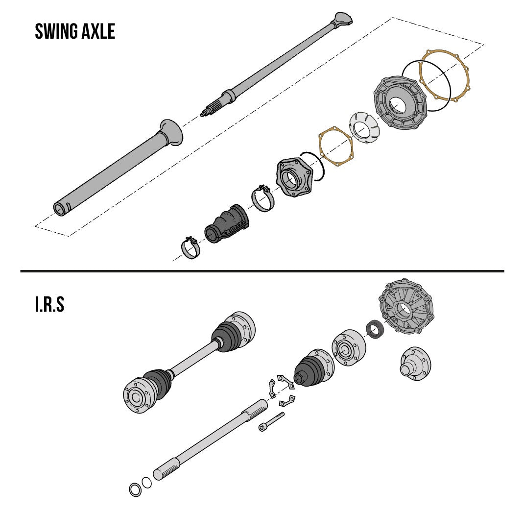 O-Ring Swingaxle Tube Retainer